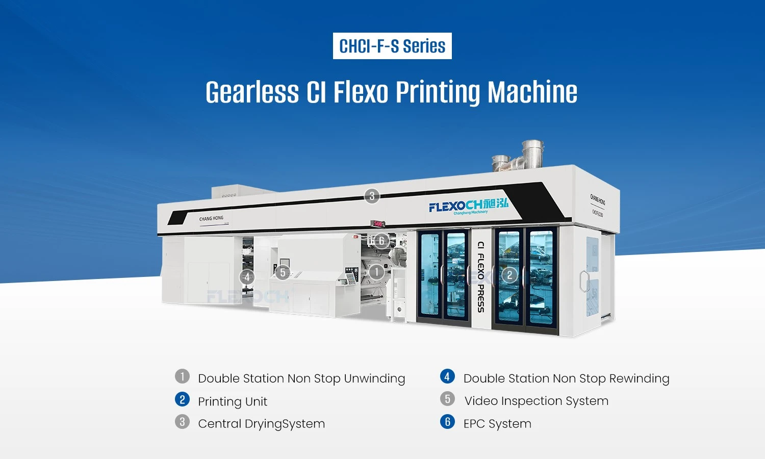 Gearless CI Flexo Printing Machine